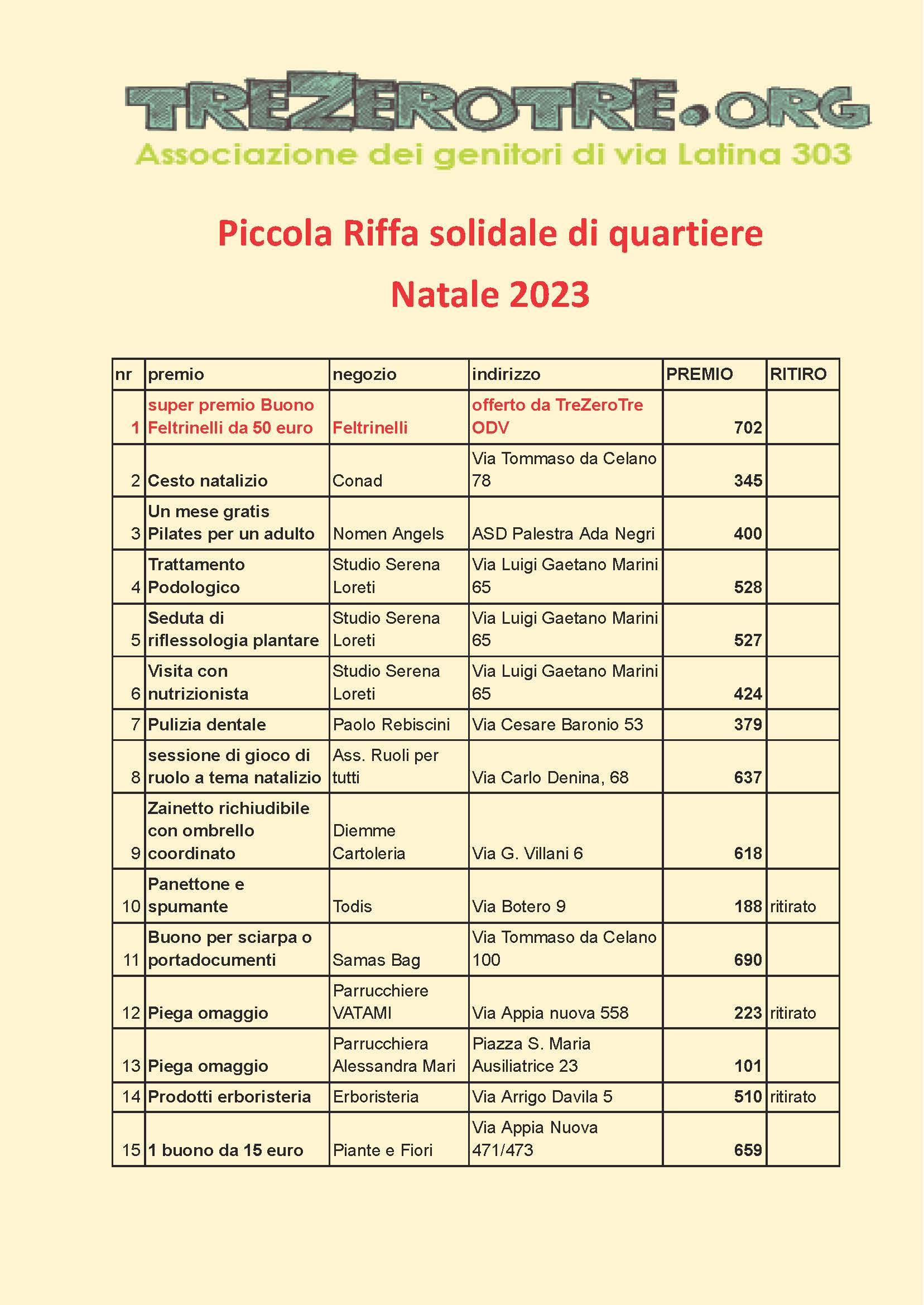 PremiRiffa303 Natale2023 Pagina 1