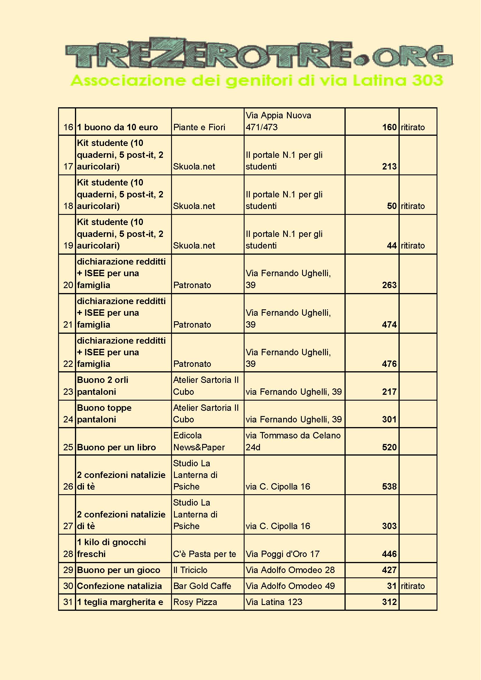 PremiRiffa303 Natale2023 Pagina 2